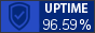 Uptime.    .