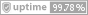 Uptime. ���������� ������ � ��������.