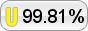 Uptime. ���������� ������ � ��������.