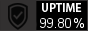 Uptime. ���������� ������ � ��������.