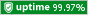 Uptime. Мониторинг сайтов и серверов.