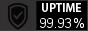 Uptime. ���������� ������ � ��������.