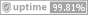 Uptime. Мониторинг сайтов и серверов.