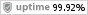Uptime. Мониторинг сайтов и серверов.