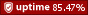 Uptime. Мониторинг сайтов и серверов.