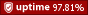 Uptime. Мониторинг сайтов и серверов.