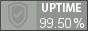 Uptime. Мониторинг сайтов и серверов.