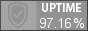 Uptime. Мониторинг сайтов и серверов.