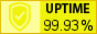 Uptime. Мониторинг сайтов и серверов.