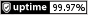 Uptime