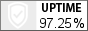 Uptime. Мониторинг сайтов и серверов.