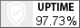 Uptime. ���������� ������ � ��������.