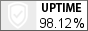 Uptime.    .