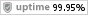 Uptime. �����ਭ� ᠩ⮢ � �ࢥ஢.