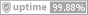 Uptime. ���������� ������ � ��������.