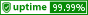 Uptime. Мониторинг сайтов и серверов.