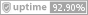 Uptime. Мониторинг сайтов и серверов.