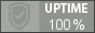 Uptime. ���������� ������ � ��������.