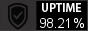 Uptime. ���������� ������ � ��������.