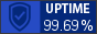 Uptime. ���������� ������ � ��������.